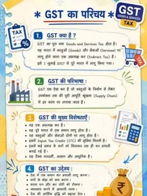 जीएसटी क्या है इसकी प्रमुख विशेषताएं GST KYA HAI IN HINDI PDF